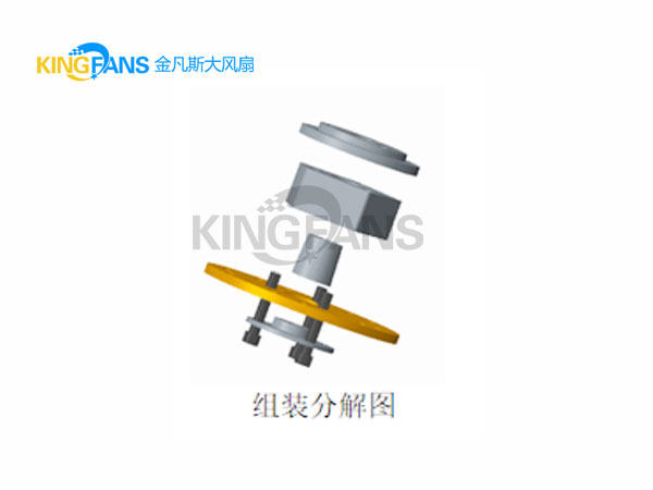 工業大風扇內錐與電機連接